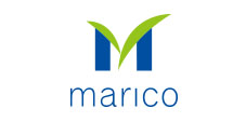 Marico Limited